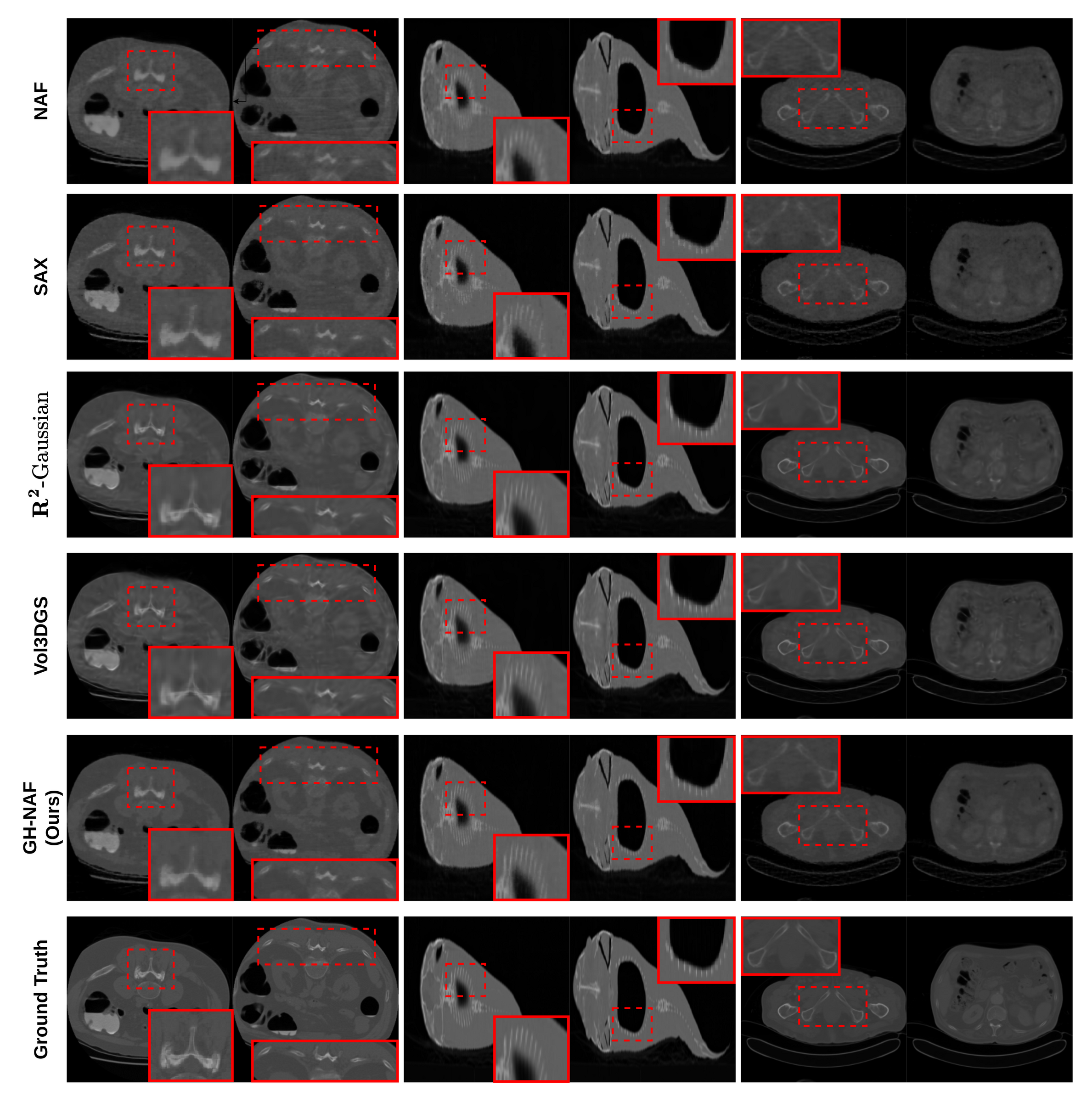 Synthetic dataset qualitative comparison